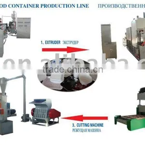 Disposable Food Container Machine thumbnail-1