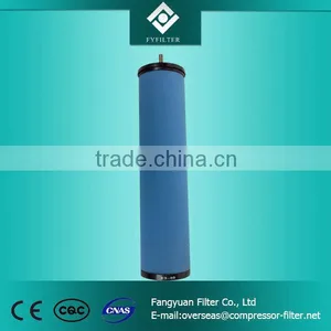High Efficient HANKISON E3-28 Filter Replacement thumbnail-1