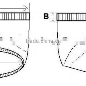Factory Price Pregnancy Maternity Band Pregnant Belly Support Regnancy Support Belt Made in China thumbnail-6