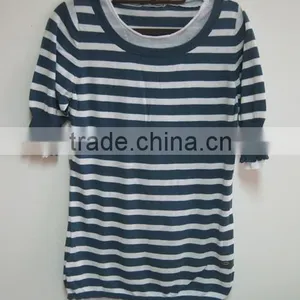 Ladies' Hot Sell Knitted Sweaters thumbnail-1