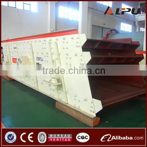 China Top Quality Best Price Circular Vibrating Screen thumbnail-4