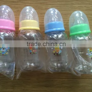Standard Neck pc Baby Feeding Bottle Manufacturer thumbnail-1