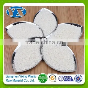 Functional Plastic Additive Masterbatch thumbnail-3