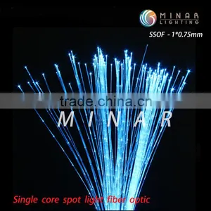 0.75mm Decorative Plastic Side Glow Spot Fiber Optic Cable for Diy Curtain Light thumbnail-1
