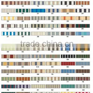 Sunbrella Outdoor Fabric thumbnail-5