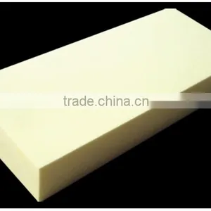 New Arrival Wholesale Household Cleaning Scouring Pad the Pva Abrasive Sponge thumbnail-1