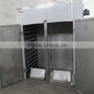 Medicine Oven thumbnail-3
