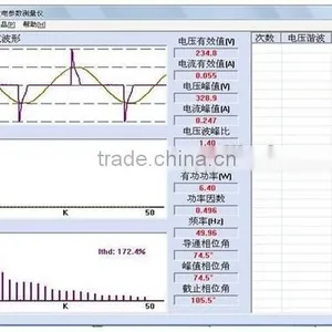 0.5 Class THD Power Analyzer thumbnail-5