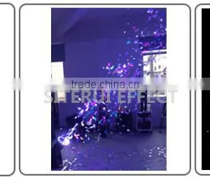 Mini Confetti Blower 1200W DMX Control LED Confetti Machine thumbnail-3