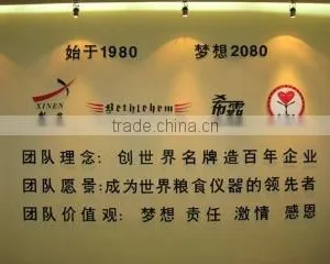 Zhejiang Bethlehem Apparatus Co., Ltd. company overview - view 2 thumbnail