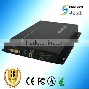 3D DVI-D Fiber Optic Extender DVI Optical Transceiver thumbnail-2