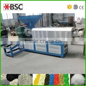 Environmental Plastics Recycling thumbnail-4