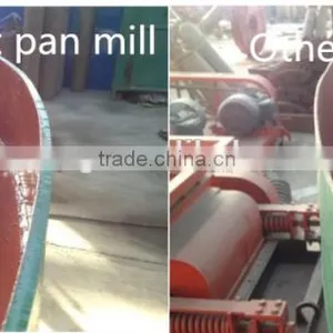 1100 Model Grinding Machine to Egypt With Price thumbnail-3