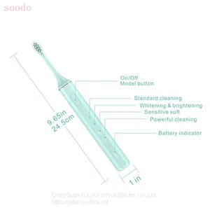 Electric Toothbrush For Achieving Whitening And Healthy Teeth thumbnail-4