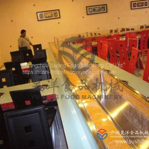 Interesting Catering Rotary Conveyor Belt System thumbnail-3