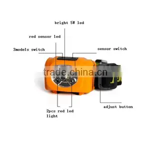 Newest Style Flash Light Dmx Sensor Led Moving Head Lighting thumbnail-2