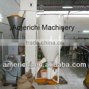 Corn Flakes Making Machines in Sri Lanka thumbnail-1