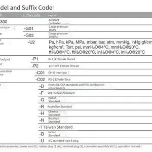 Mc300-g03-u2-p1-c01-h Pressure Controller Yokogawa thumbnail-1