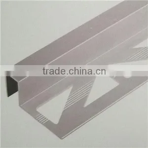 Mannufacture of Aluminum Profiles Protective Trimmings thumbnail-1