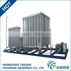 High Efficiency High Quality Regulating-Metering LNG Skid Mounted thumbnail-2