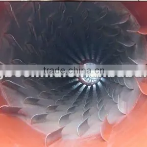 Dingbo Specialized in Rotary Dryer for Drying Sand,Slurry,Coal Powder,etc thumbnail-3