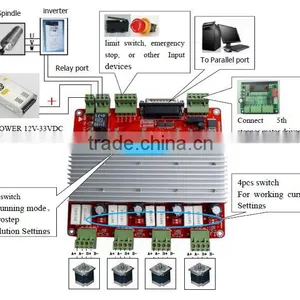 TB6560 4 Axis Driver & Nema 23 Stepper Motor 57BYGH76 CNC Mill Router Kit Quality Choice thumbnail-4