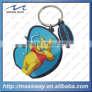 Souvenir Promotion 3D Panada Shape Custom Soft PVC Key Chain thumbnail-1