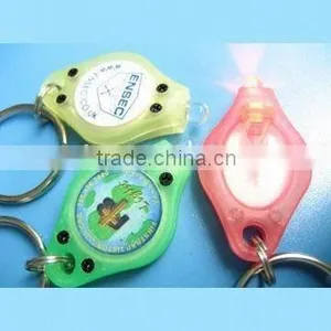 Mini Plastic Led Keychain With LED Light thumbnail-1