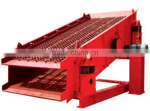 2015 New Type Circle Vibrating Screen thumbnail-1