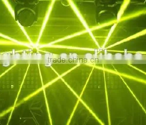 HOT dj Disco 5r 200w Led Scanner Light,stage Effect Scanner Light thumbnail-4