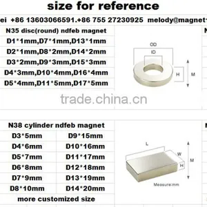N40 Magnets For Sale Sheet Magnet thumbnail-3