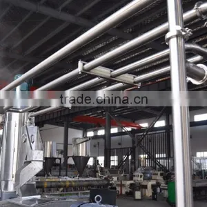 Hotmelt Adhesive Underwater Pelletizer Production Line thumbnail-2