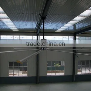 120v 60Hz High Efficiency HVLS Large Warehouse Ceiling Fan thumbnail-1