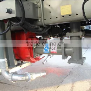 Sinotruk Howo 180hp 4x2 6wheel New Water Tank Truck for Sale in Dubai thumbnail-6