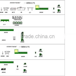 High Carbon Wire Drawing Machine thumbnail-6