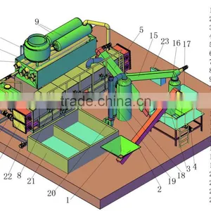 Continuous Pyrolysis Equipment thumbnail-1