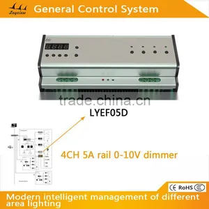 AC Power Rail 4CH 5A High Quality Dmx512 Light Controller thumbnail-1