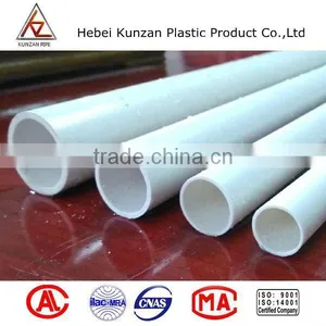 Pvc Trunking/ Pvc Cable Trunking Size Approved by bv thumbnail-1