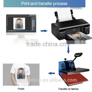 2017 Hot Sale Guangzhou Manufacturer Wholesale Cheap Price Dual Hear Press Machine thumbnail-5