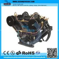 10HP 7.5KW Air Compressor Head thumbnail-3