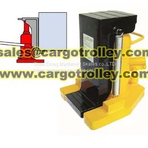 Claw Jack With Durable Quality thumbnail-1