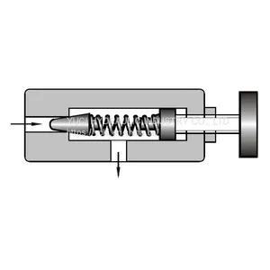 Remote Control Relief Valves thumbnail-3