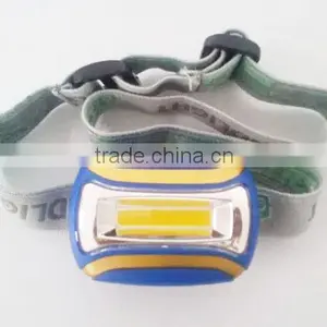 3w New Waterproof High Quality Moving COB Head Light 200 Lm thumbnail-2