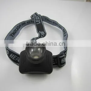 High Power Zoomable Led Miners/Camping/Headlamp/Outdoor Light thumbnail-1