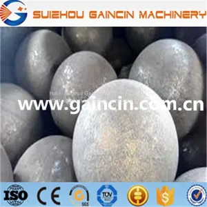 Roll Steel Balls, Grinding Media Mill Steel Balls, Forged Steel Mill Balls thumbnail-3