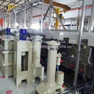 Everest PCB PTH & Electroplating Line thumbnail-5