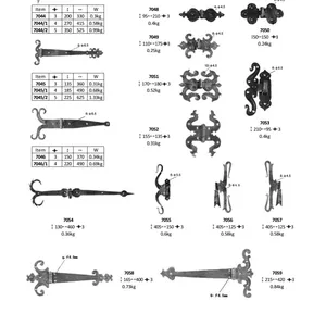 Wrought Iron Components Forged Elements Sheet Lock Plate Inactive Lock Box Trim for Gate Railing Handrail Balustrade thumbnail-3