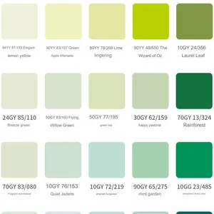 Epoxy Water-based Floor Paint Construction Package, Labor and Material Professional Undertaking, Durable, Anti Slip, Anti Wear, and Impact Resistance Performance thumbnail-4