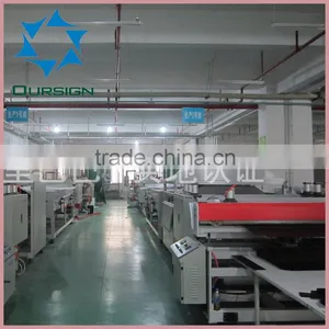 Correx Board, Coroplast Sheets, PP Hollow Sheets for Sign thumbnail-5