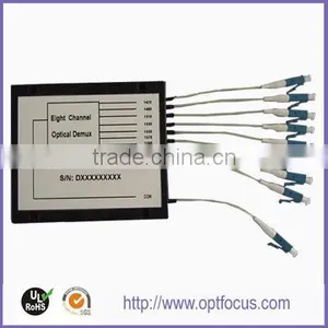 Cable Entry of Fiber Optic thumbnail-1